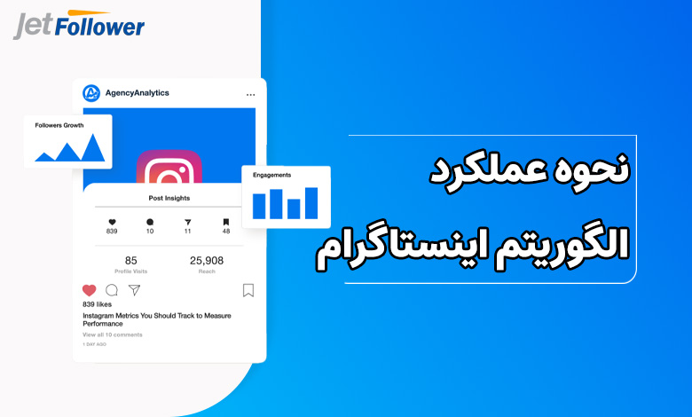 نحوه عملکرد الگوریتم اینستاگرام در جدیدترین آپدیت